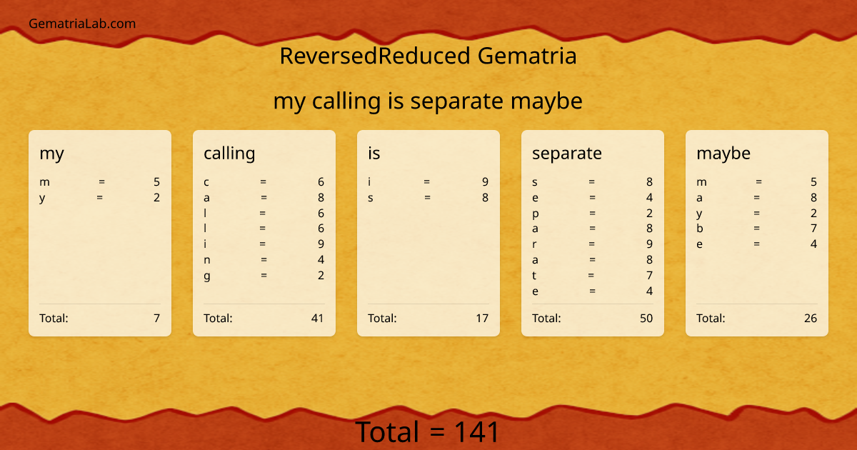my calling is separate maybe in reversedReduced Gematria